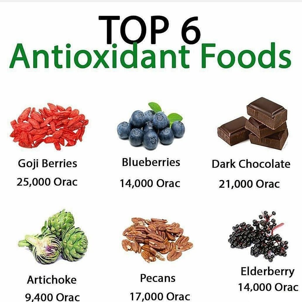 LauraProtein's tweet photo. https://t.co/4LYnN7fXDR