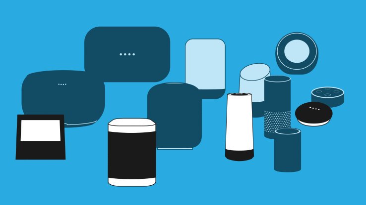 Bitcoign's tweet photo. Comparing Alexa, Google Assistant, Cortana and Siri Smart Speakers https://t.co/AiEuzHmaUi [Via @TechCrunch] #NearableTech #HomeAutomation https://t.co/seUGl5TaZ5