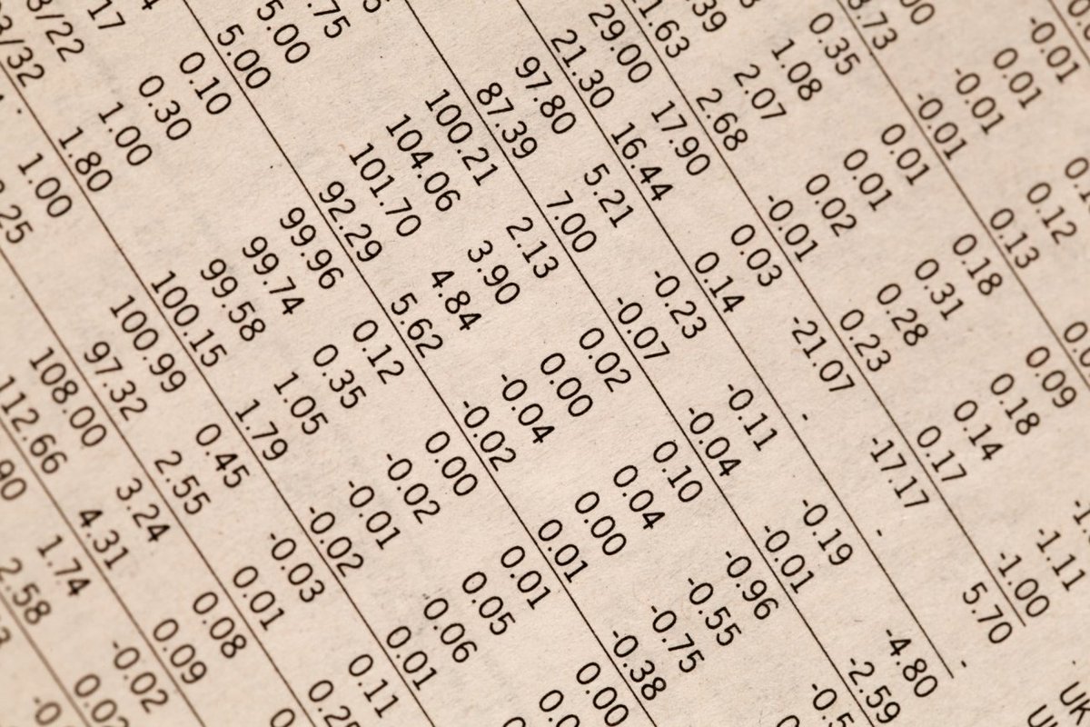 ambermac's tweet photo. Good advice for marketers (especially new ones) to improve your analysis of the reams of data you can be exposed to https://t.co/zUUrYhWe5k https://t.co/PK3q1bU7Q4