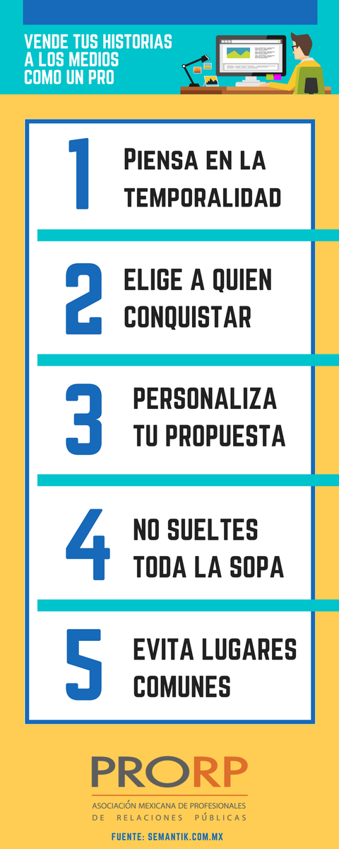 PRORPMexico's tweet photo. #Infografía ✍️ Vende tu #historia a los medios como un pro. 👉 https://t.co/N4U6O27XDx Vía #ElBlogDelasIdeas https://t.co/1S4icAoGbH