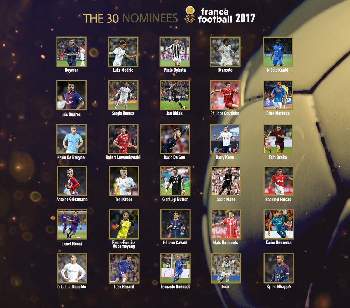 TourDuFootball's tweet photo. 🔴 Les 30 nommés pour le Ballon d’Or 2017 ! https://t.co/d0ESxMVLF6
