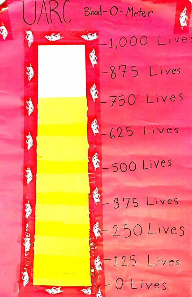 UARKRedCross's tweet photo. The numbers are in and y’all crushed it!! 259 blood donations=up to 777 people helped!! Thank you UofA🐗🐗🐗🐗 #WeAllBleedRazorbackRed https://t.co/sZKM4r3bJo