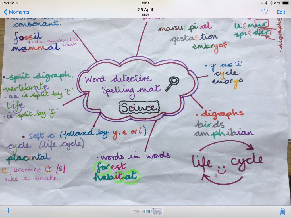 thinkpix_suze's tweet photo. Encourage chdn to make their own spelling mats. Help them to add pix and rules #spelling https://t.co/oV6nDeSOCu