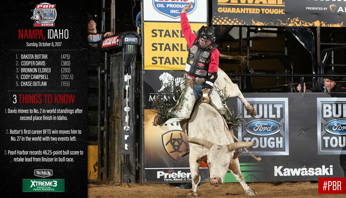 PBR's tweet photo. A weekend of moves.
A big weekend pays off for @DakotaButtar38 &amp; @CooperToddDavis. Here are the 3 things to know presented by @SchickXtreme3 https://t.co/o9e4ddtmY0