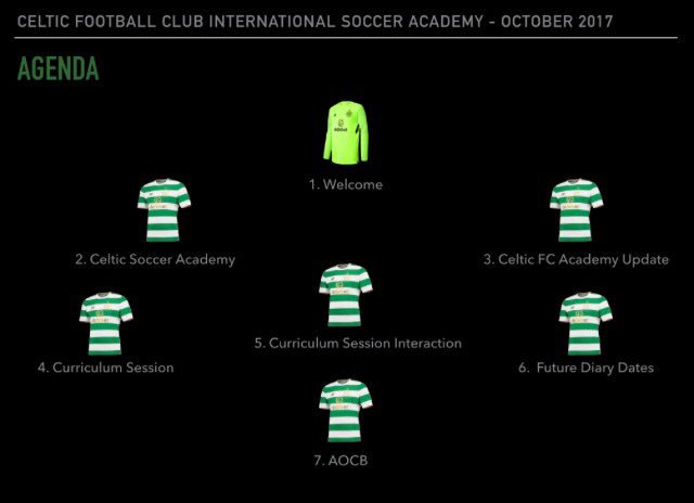 CelticSocAcad's tweet photo. Our 2nd WebEx kicks off at 1pm tomorrow. Exclusive access for 100 Coaches from Partner Clubs across 22 Countries. (CH) 🌏 #CFCWEBEX https://t.co/mEKFRYMzKB