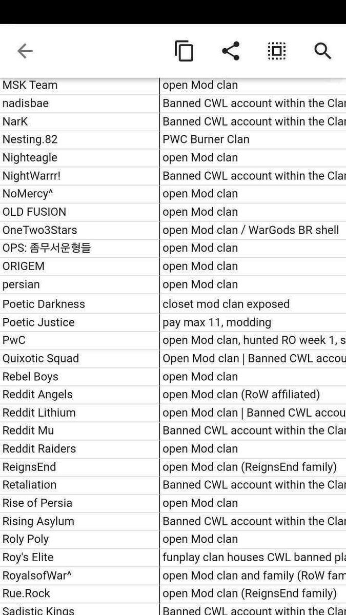 Reddit Raiders tweet media