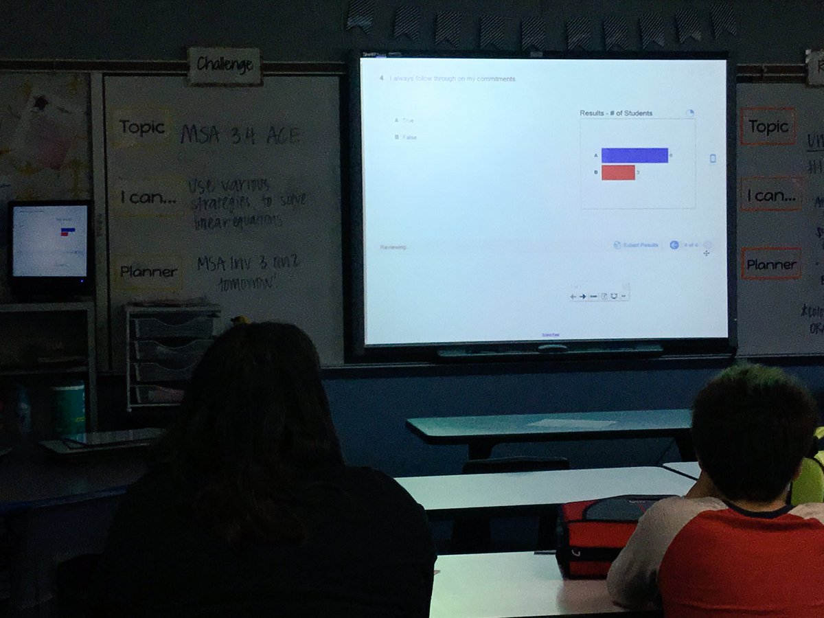 ChelseaJacobs23's tweet image. Using class lab for a poll on responsibility in RTI #lmstech