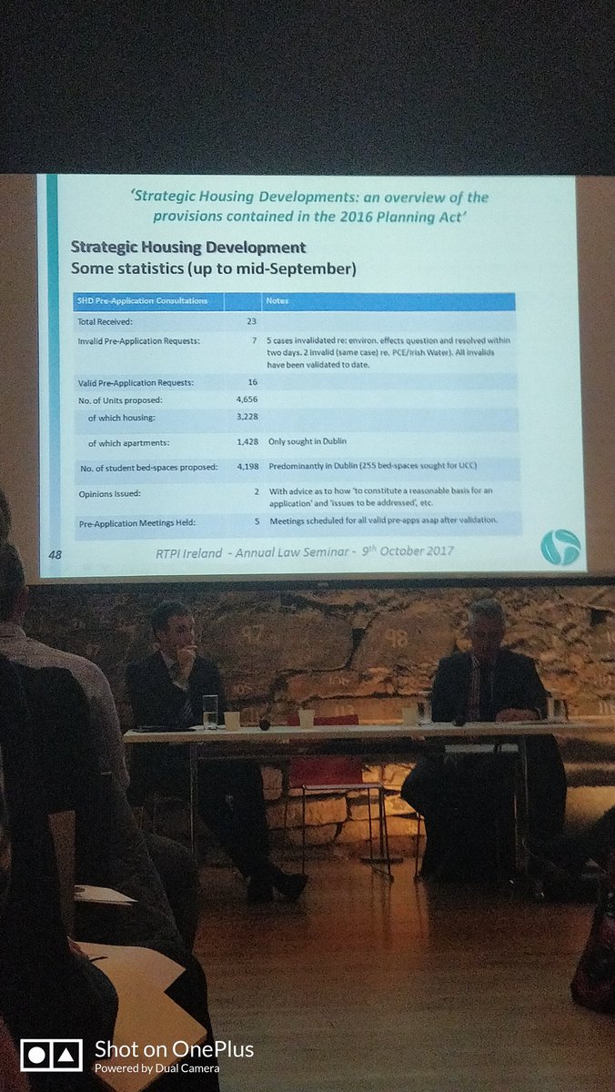 niall1986's tweet photo. Strategic housing development stats .. @RTPIIreland planning law seminar #housing #rtpi https://t.co/q5YHxR05Hh