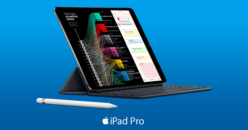 Ahora podés hacer todo lo que necesitás y mucho más.
 
¡Nuevo iPad Pro 10.5” disponible en iPoint!  bit.ly/2xWSLRR