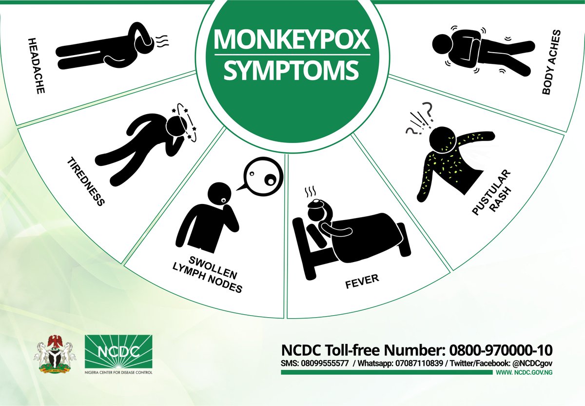 NCDCgov's tweet photo. @AfricaCDC @Chikwe_I @EpidAlert @WHONigeria @Fmohnigeria @NigeriaInfoAbj @SaharaReporters @channelstv @MobilePunch @AFENETAfrica @THISDAYLIVE @Gidi_Traffic @CDCgov Please report any person with signs such as vesicular rashes on palm and face to a health facility immediately. Avoid self medication. https://t.co/5PzQiG9Hva