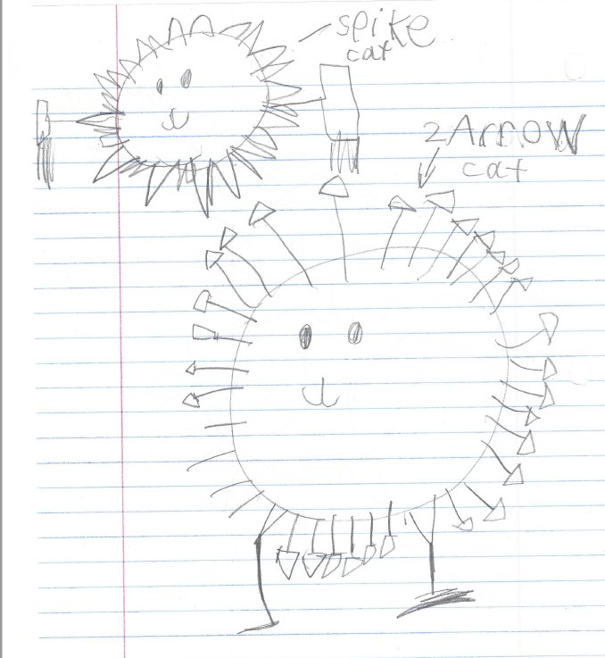 JasonWalkerDFS's tweet photo. For my children: Since they don't have Twitter -- I am submitting my kid's entry for the #NextBattleCat (my youngest child here) https://t.co/j36JzzNGst