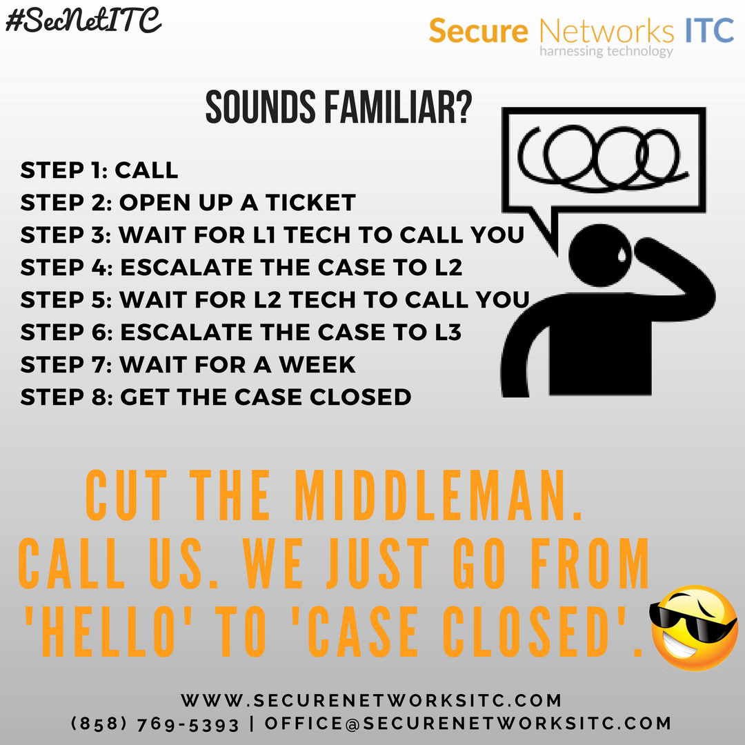 secnetitc's tweet photo. Your stress level: 100 to 0 in no time π
https://t.co/RFvsrtSDH0
#secnetitc #itsupport #ittech https://t.co/zBNXMmlhpy
