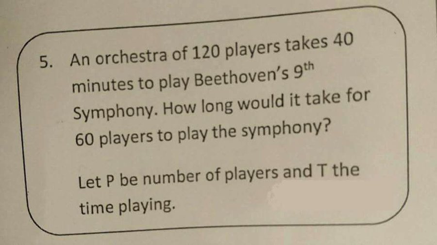 A maths teacher accidentally made a classical music meme that trolled the  world - Classic FM