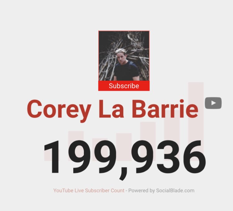 UpdatesOnCorey's tweet photo. we’re almost there! go subscribe! 
#coreyto200k ! 

https://t.co/mozDEYafbh https://t.co/mF8VA0Q8x0
