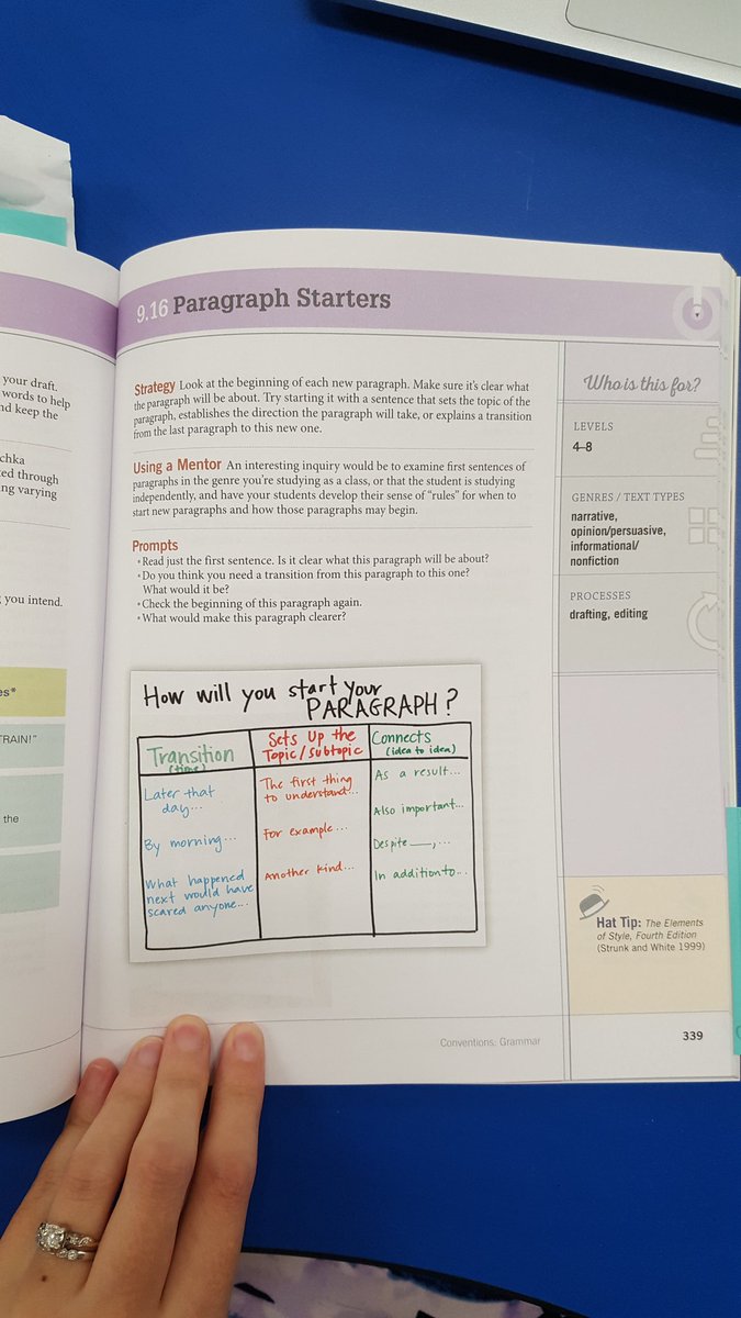 MrsManzoBCPS's tweet photo. Ss worked on creating topic sentences to open their friendly letters #developingskilledwriters #VVPLC @MeganHaberkam https://t.co/naMyvXHZg3