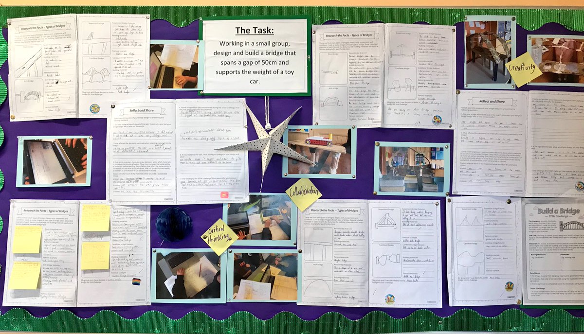 teacher_robyn's tweet photo. Displaying stds’ work is vital for encouraging a positive culture of learning. These display boards initiated great corridor dialogue! https://t.co/xzxpx6kXwZ