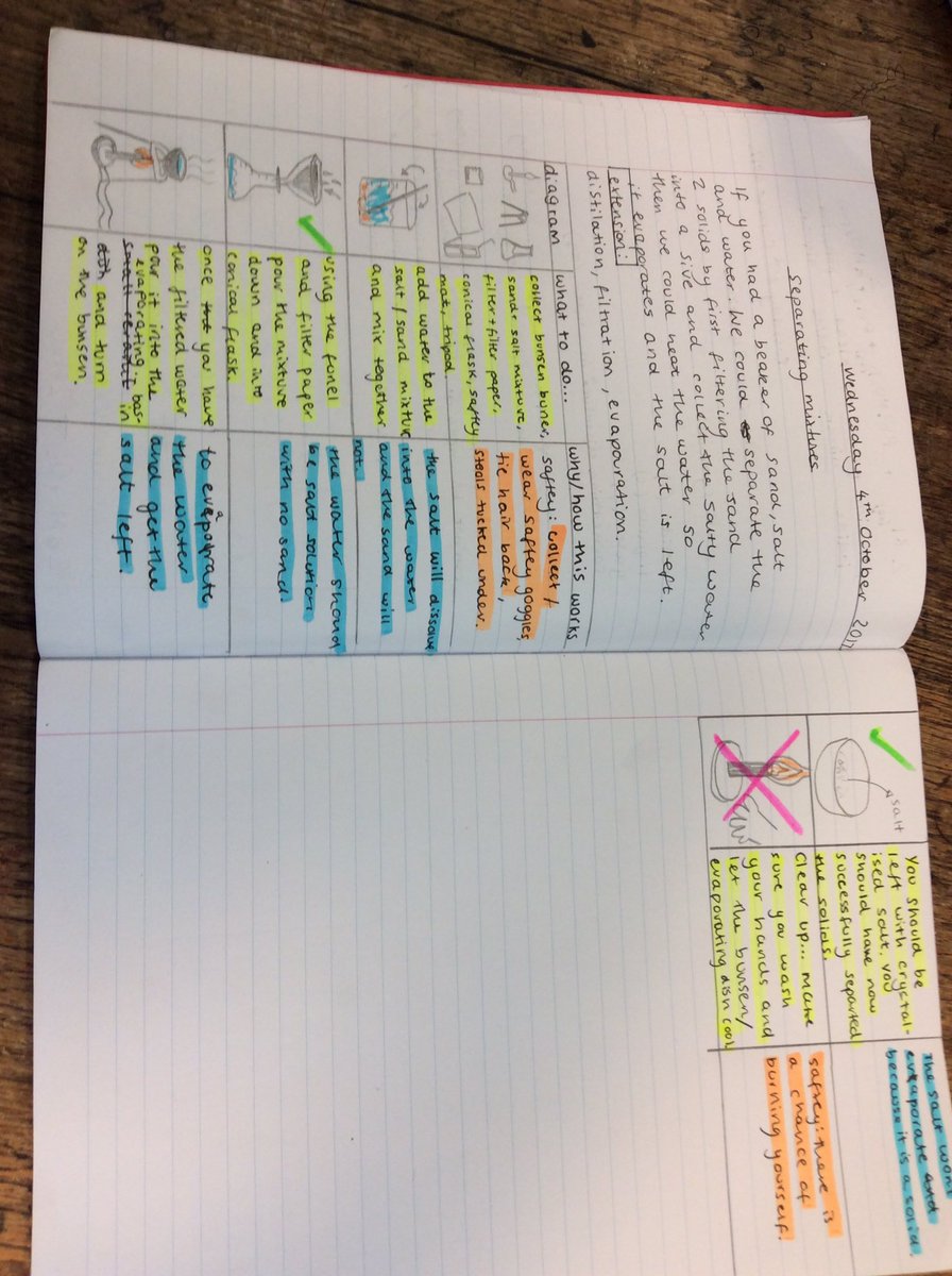 ScienceEba's tweet image. Some great work from year 9