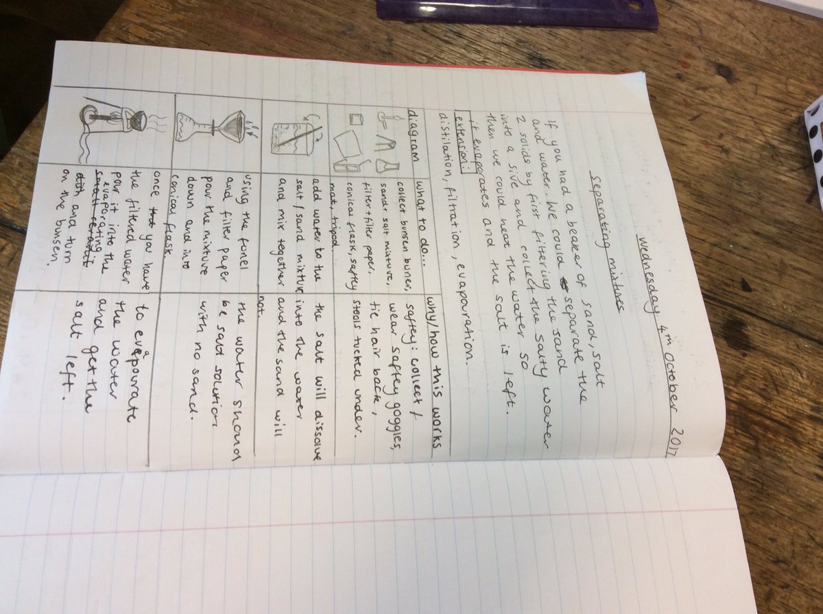 ScienceEba's tweet image. Some great work from year 9