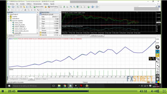 Sis_Inversores's tweet photo. Cómo diseñar tu robot de #trading sin programar. Vídeo en @FXStreet_ES :https://t.co/SWrtYJhhK5 #MQL4 #MT4 #Alphadvisor https://t.co/oZXugMgiuA