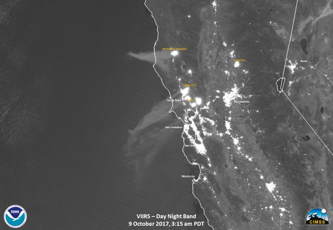 Προβολή εικόνας στο Twitter