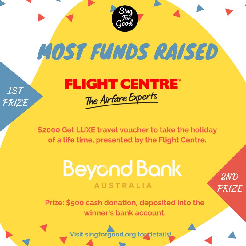 singforgood's tweet photo. Yes, that's right people the prizes 4 this years  #SingforGood Challenge are amazing - just another reason why we should all be involved! https://t.co/CxRzRtbJ41