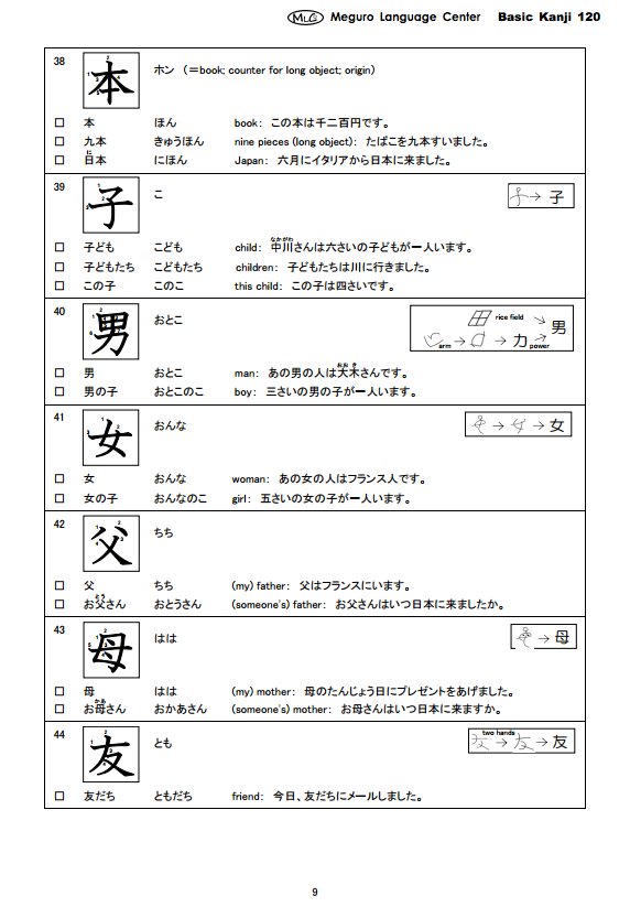 Mlc Japanese School Free E Mail Lesson Free Download Master Basic Kanji 1 T Co Yjym0yr6ku Japanese Lesson Learn Jlpt Kanji 漢字 T Co 7nvtusn22k Mlc Japanese School Free E Mail Lesson Free Download Master Basic Kanji 1 T Co Yjym0yr6ku Japanese Lesson Learn Jlpt Kanji 漢字 T Co 7nvtusn22k