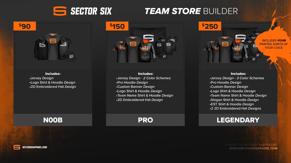 Sector Six tweet media