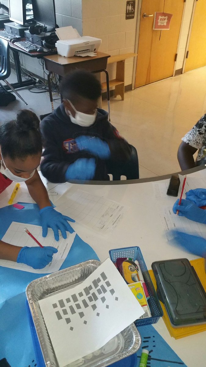 SSK8Tampa's tweet photo. Applying our Geometry knowledge to solve medical problems.(Ss created this tweet)
#realworldgeometry 
@CCopeland01 @cangeletti49 @kyork44 https://t.co/ZLmbrEeebp