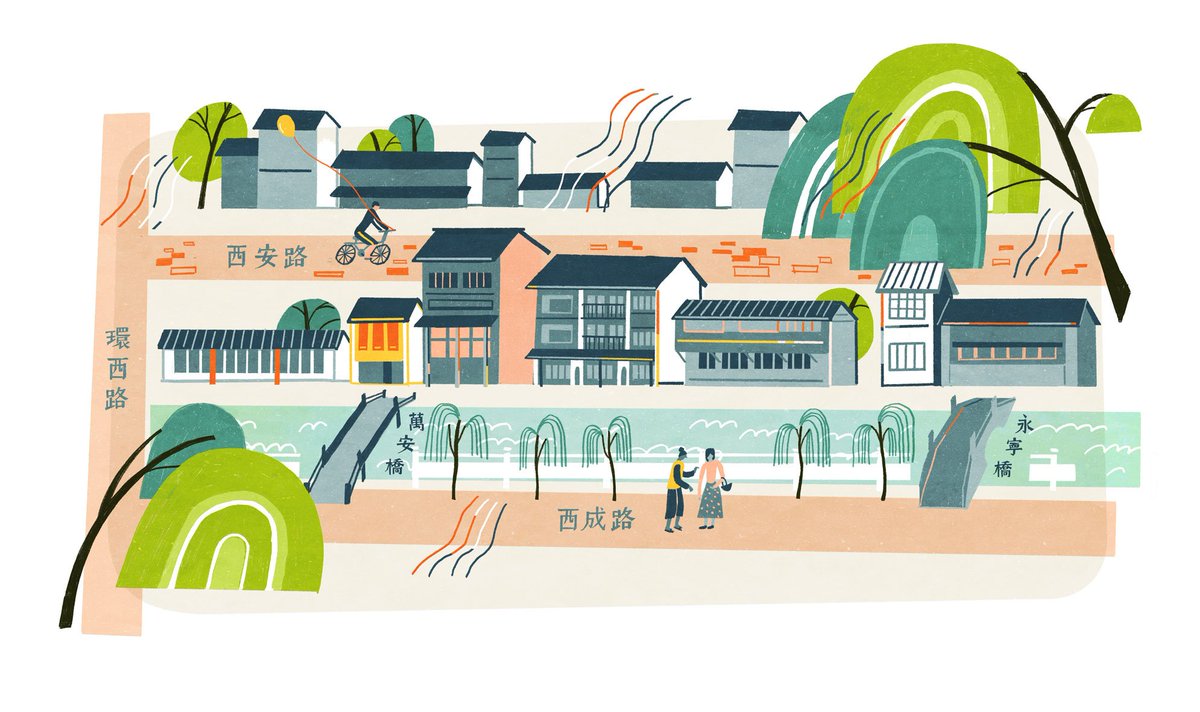 Final versions of some map illustrations I did for a town development project in China.