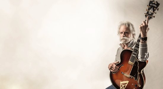 Happy birthday ( Read our Q&A:  