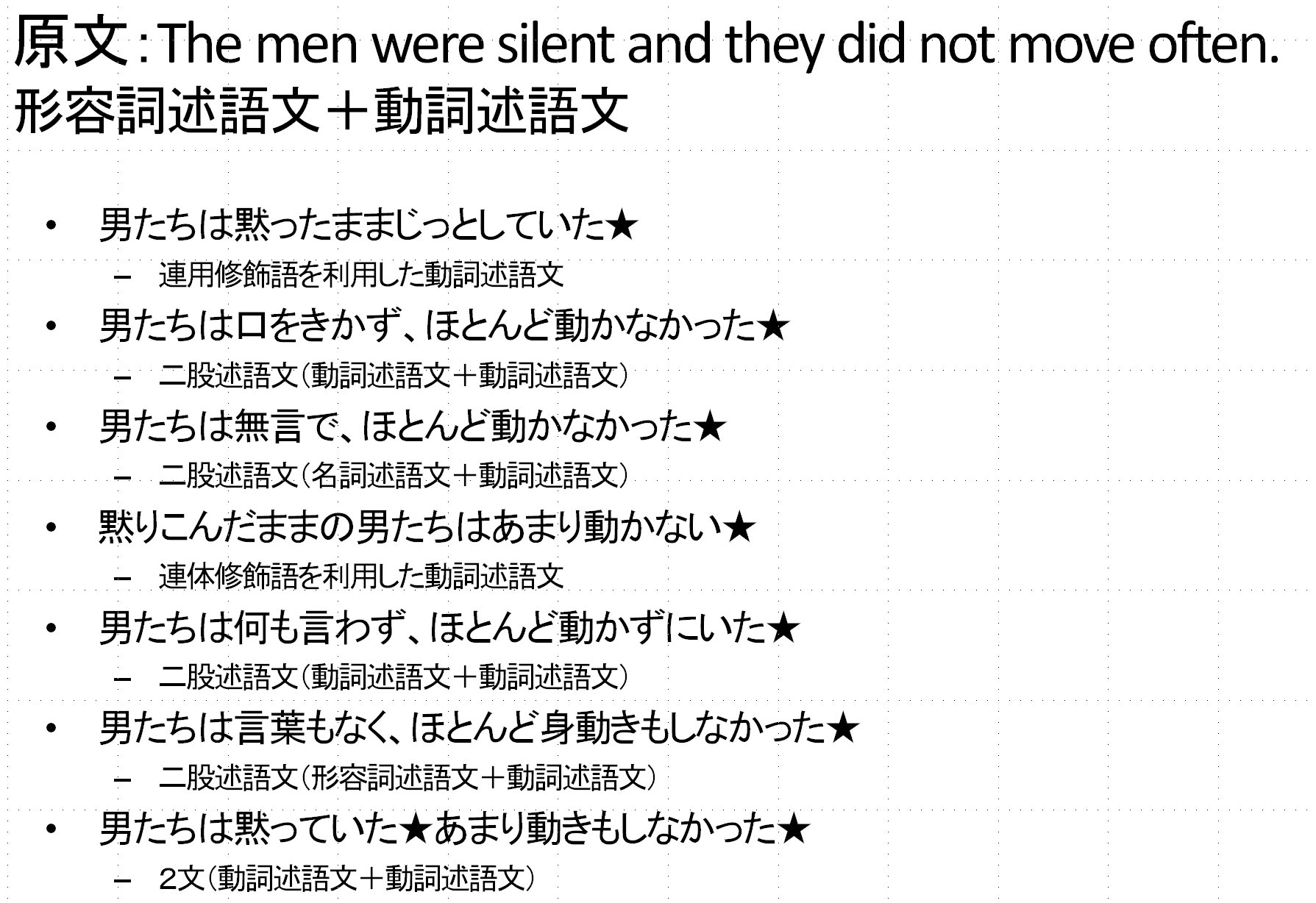 Twitter 上的 Sakino Takahashi デスクトップを整理していたら ナナシのファイルから こと翻訳に関しては 単文 重文 複文だけじゃなく 二股述語 文も最初から分けておかないとダメなんじゃね と考える契機となった整理表がでてきたという 原文 英語 は重文