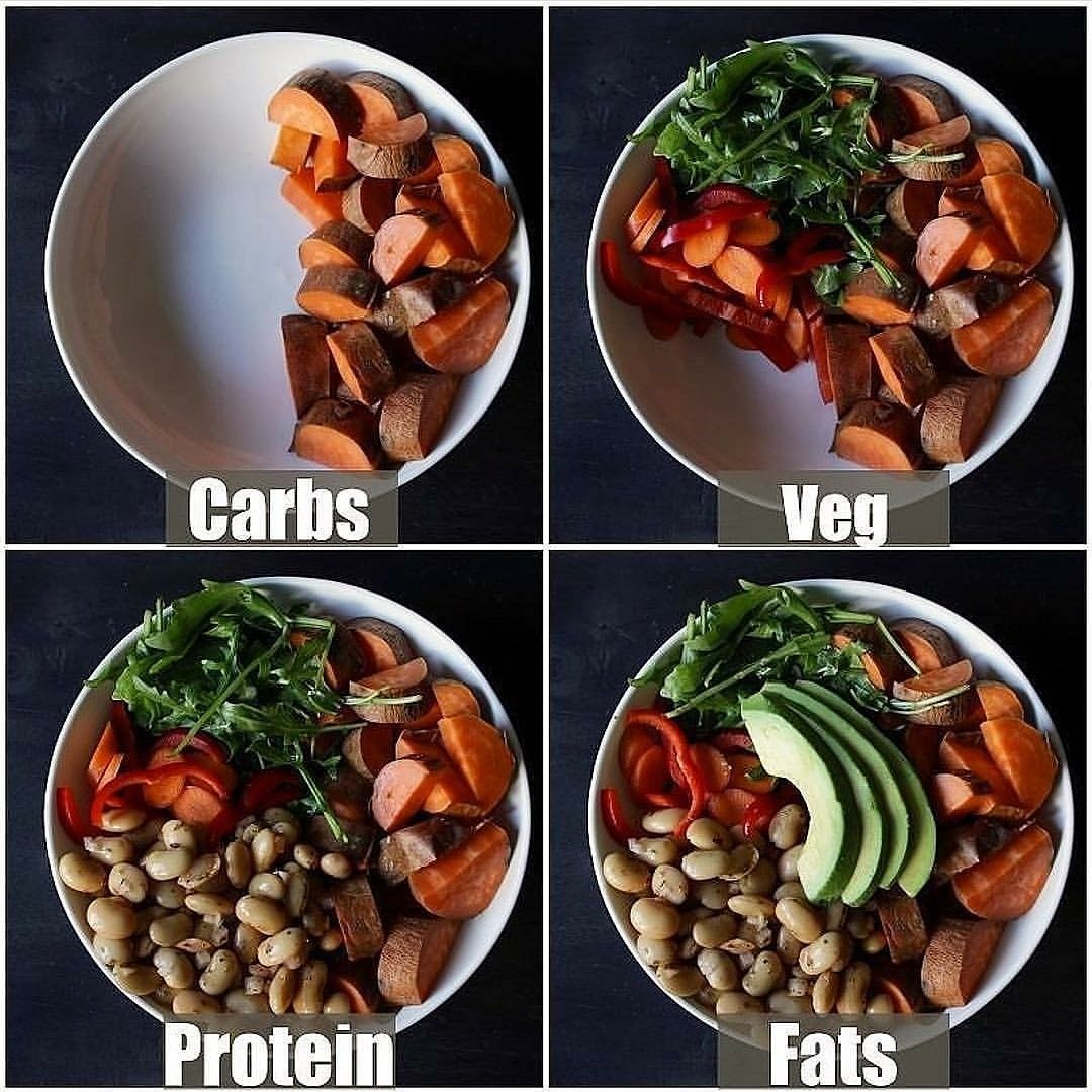LauraProtein's tweet photo. Compose your meal https://t.co/827VJRnRNo