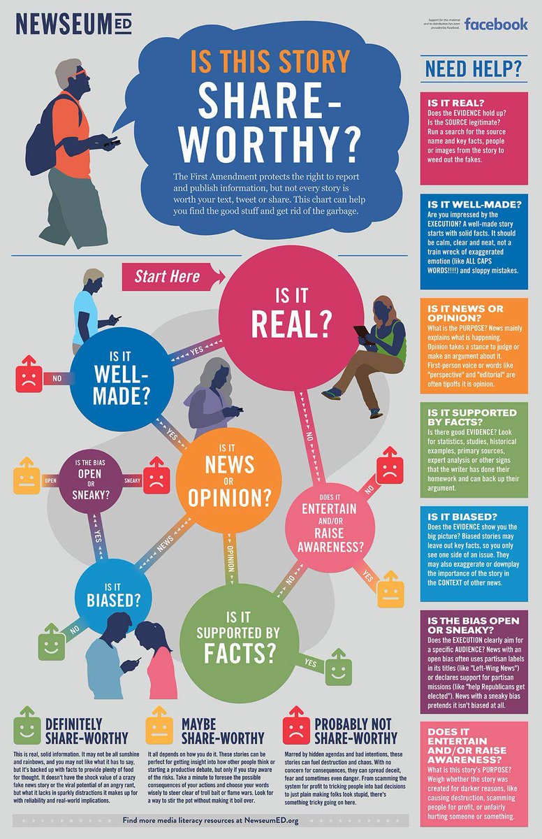 Penchevable's tweet photo. This is a great resource for our #digcitpl discussion https://t.co/YcxGjnyPK3