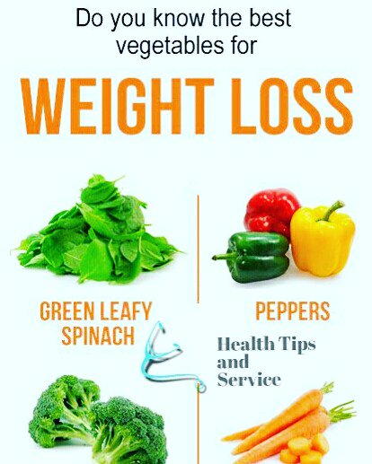 Healthy Vegetables For Weight Loss