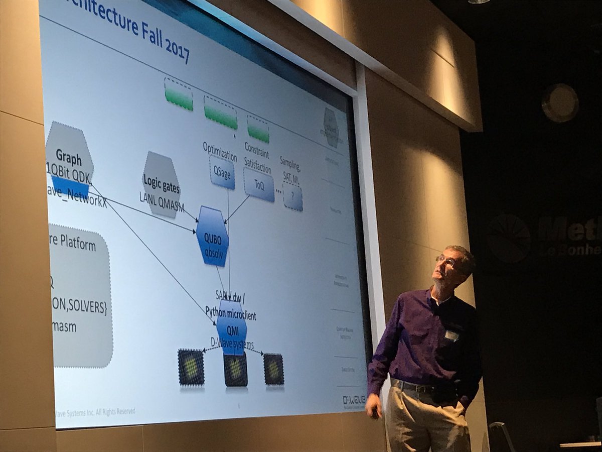 blockchain901's tweet photo. Great Quantum Computing Workshop today! @FedexInstitute @ORNL @dwavesys #memTech https://t.co/H9ZQUbVGG9