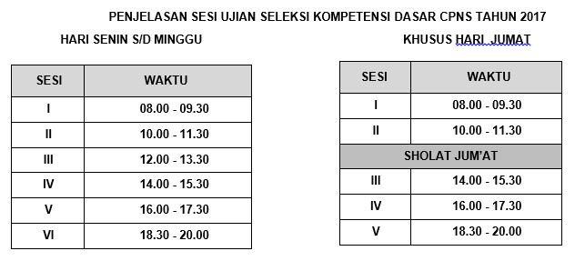 (3/9) Selain hari Jum'at disediakan 6 sesi. Mulai dari jam 8 pagi sampai jam 8 malam. Khusus hari Jum'at hanya ada 5 sesi ya #SobatBKKBN ⬇️