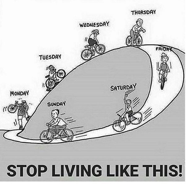 Image result for stop living like this