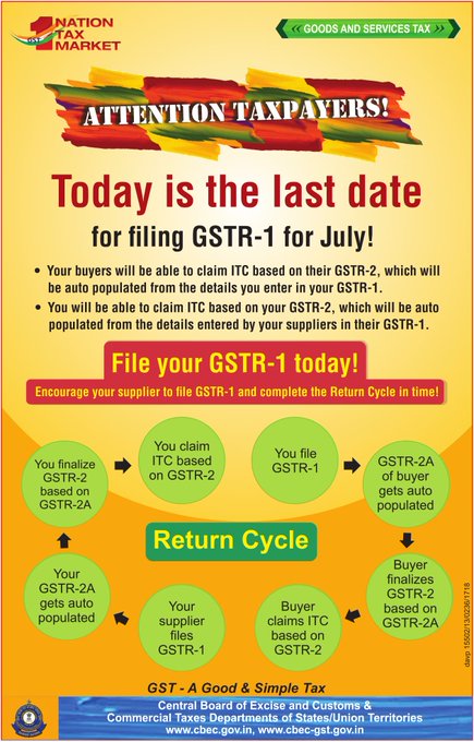 GSTR1 Last Date today for July 17