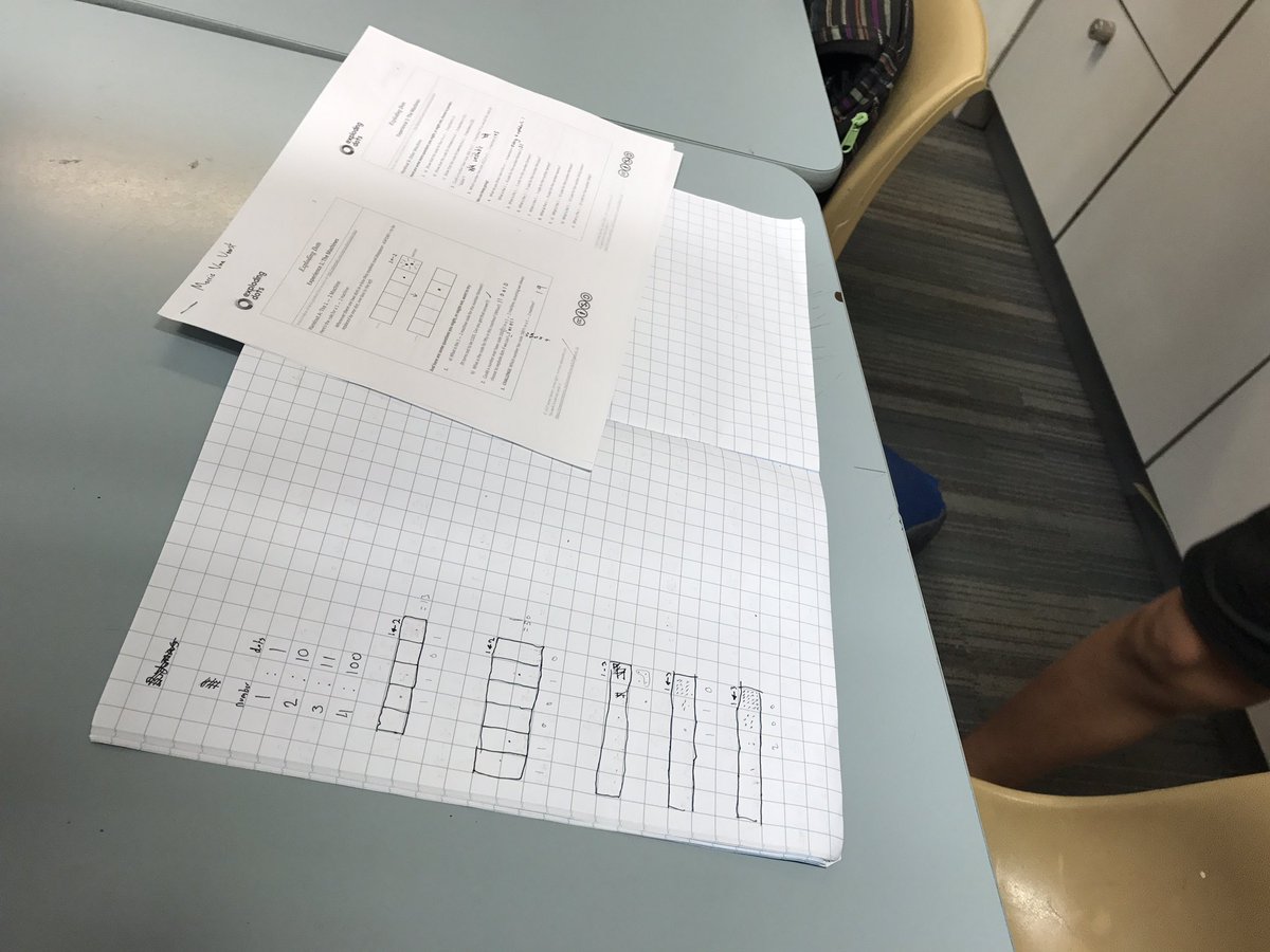 Wongstaa's tweet image. #GMW2017 Exploding dots in HK. This time doing it with no tech! I actually prefer it without!!!! #explodingdots @SISLearning @jamestanton