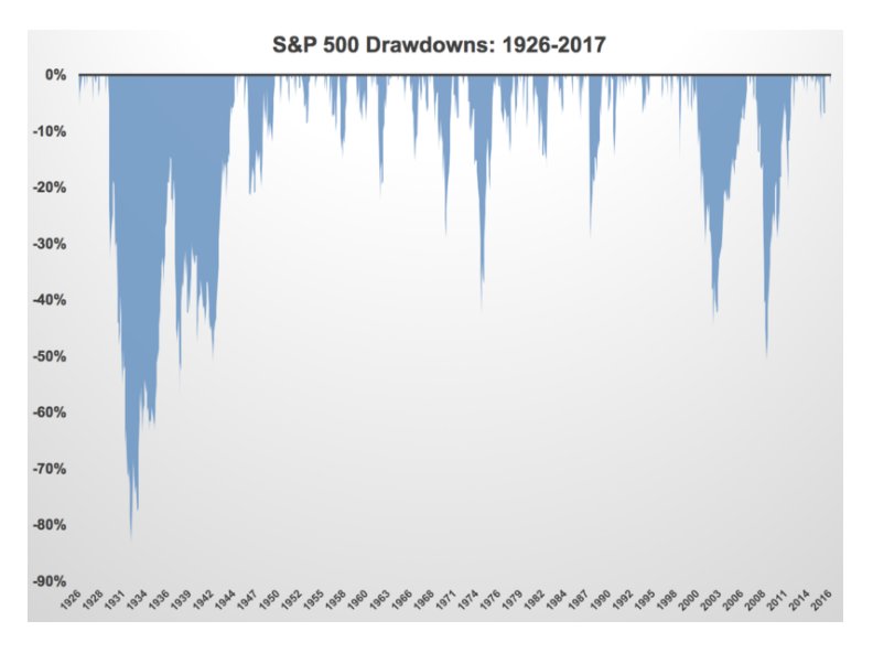 opinion's tweet image. Calm markets could last for a while longer, but they won’t last forever bloom.bg/2xuENHW