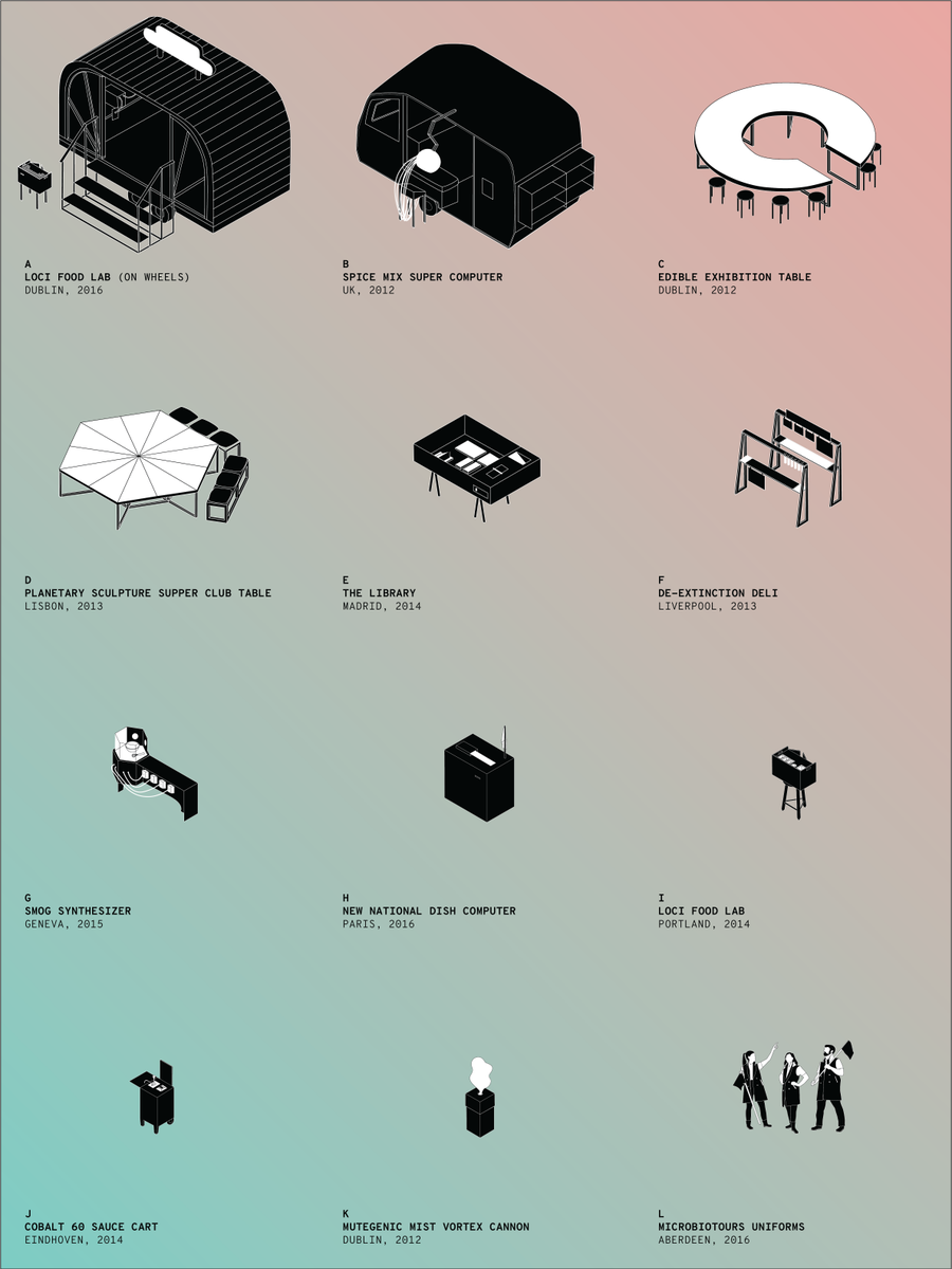 centgg's tweet photo. A drawing of our fleet of food &amp; idea delivery vehicles from the last 7 years. #Adversarial #Critical #Speculative #FoodDesign #FoodCart https://t.co/EAM6U8Timk
