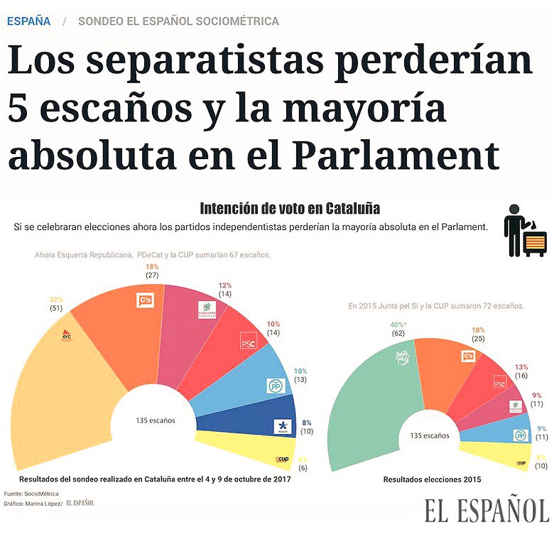 Albert_Rivera tweet picture