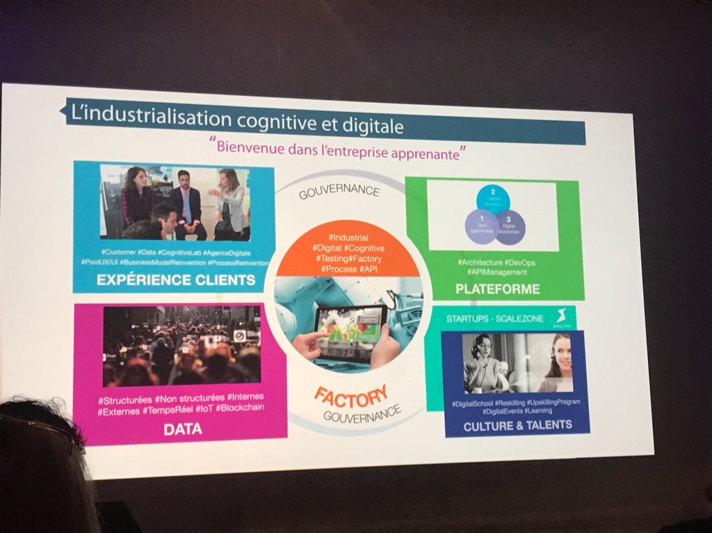 Bienvenu dans l'entreprise apprenante #WatsonSummitFR #IA