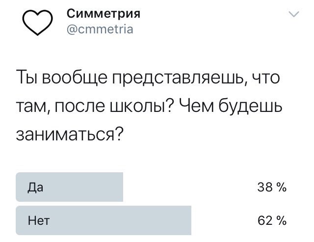cmmetria's tweet photo. Другого результата я и не ждала. 

Мой вам совет: хорошенько подумайте об этом уже сейчас. https://t.co/gPvGZsI7nY