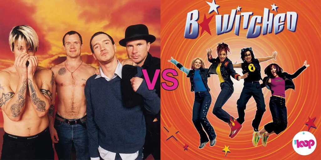 TheLoopAu's tweet image. Vote in this week's 90s rollercoaster Loop Off! 🎢
#LoopOffRHCP - Love Rollercoaster
#LoopOffBWitched - Rollercoaster