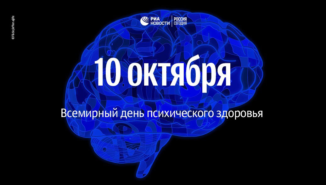Всемирный день психического здоровья картинки анимации