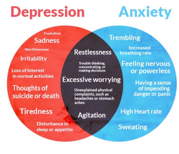 Griffindares's tweet photo. On #WorldMentalHealthDay2017 look for the signs and start a conversation #ItsOkNotToBeOk https://t.co/UKRXjiex5e