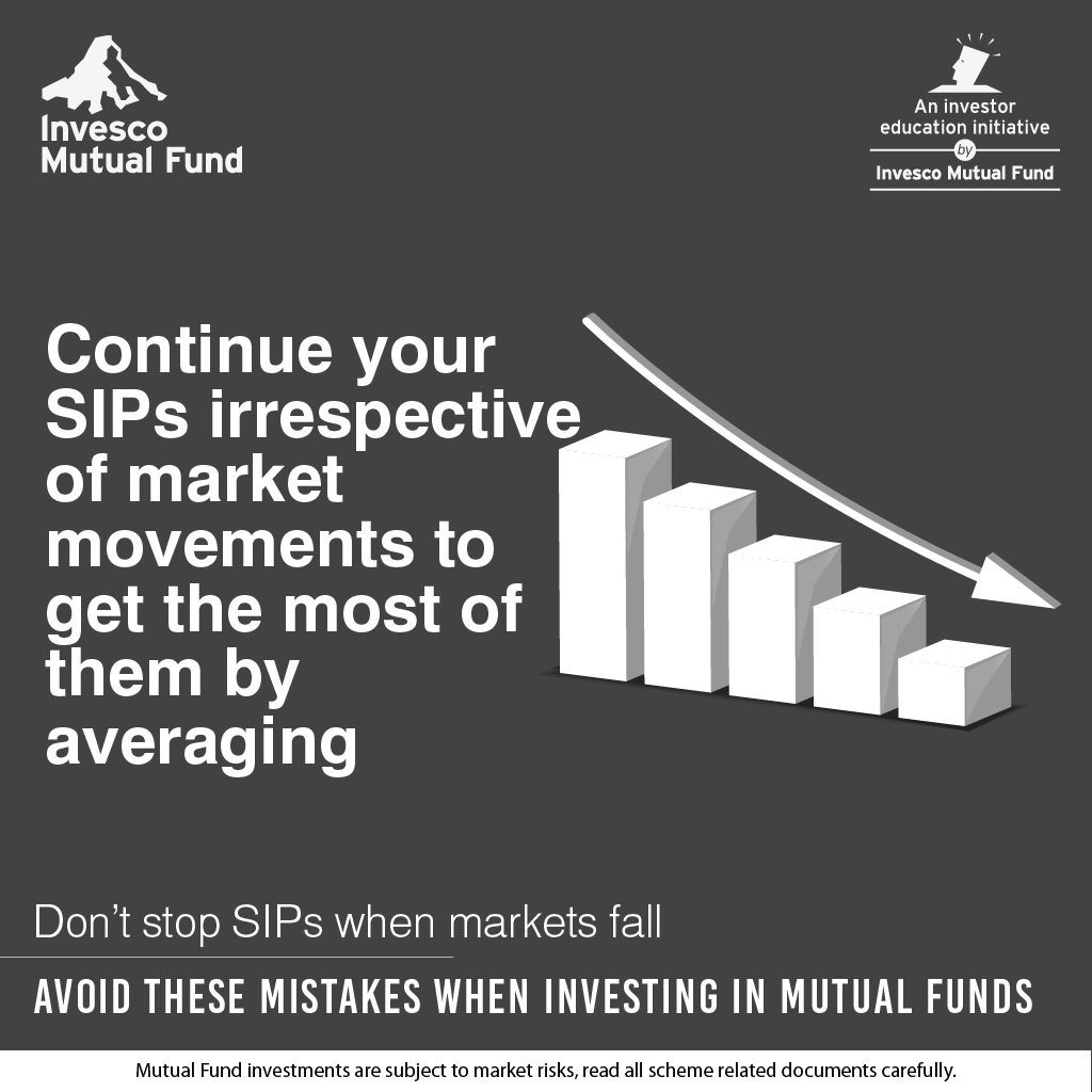 invesco mutualfund investor invest online