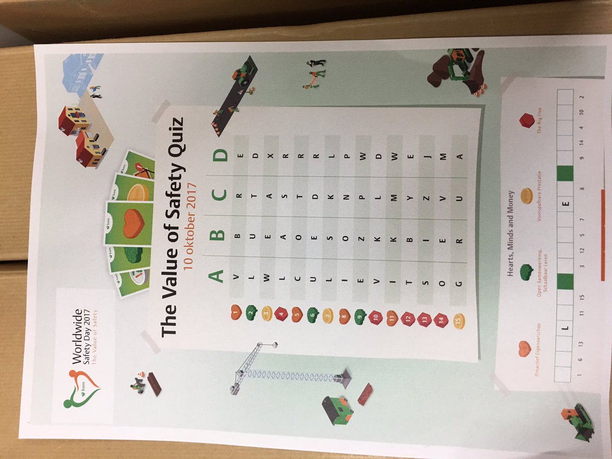 Start BAM Safetyday vandaag in regio Zuidwest. Werk veilig of werk niet