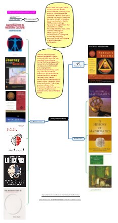 iamaniku's tweet photo. #GreatCourseSyllabus @ManilSuri
MATH 432 History of Mathematics
https://t.co/QGLleGgdkR
#bookrecom #maths
https://t.co/Ubx7Rfv68o https://t.co/LIrzKRRMe0